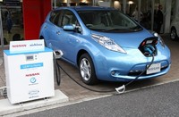 【電力供給システム LEAF to Home】家の電気をクルマが供給? クルマだけじゃない使い方がで...
