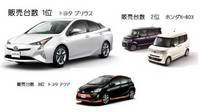 今、一番売れている人気クルマ ランキング【2016年8月国内新車販売台数分析】
トヨタ売れているク...