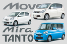 【新車・中古車購入術】買ってはいけない? or 買っていい!おすすめ軽自動車選び ダイハツ編