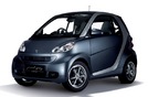 ちょっとシブめの80台限定車【スマート フォーツーedition pearlgrey】新車情報