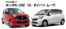 ホンダN-ONE VS ダイハツ ムーヴ カスタム「おすすめの軽自動車とは?」
【軽自動車比較評価...
