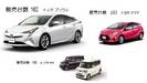 今、一番売れている人気クルマ ランキング?【2016年4月国内新車販売台数分析】
プリウス&アクア...