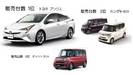 今、一番売れている人気クルマ ランキング【2016年5月国内新車販売台数分析】
トヨタ アクア、ベ...