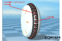 「ホンダ U3-X」世界初となる全方位駆動輪機能（HOT Drive System）