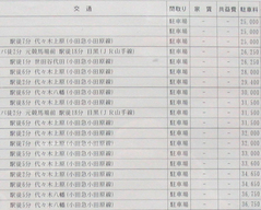 駐車場料金表