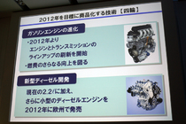 ホンダ　10ヵ年計画　ガソリンエンジンの進化と新型ディーゼル