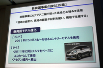 ホンダ　10ヵ年計画　新興国事業の強化