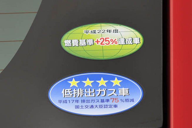 意見が分かれるエコカー補助金の評価 　エコカー補助金が9月中旬に終了した。最後に駆け込み重要が大量に...