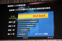 日産 新型 フーガ ハイブリッド　高級ハイブリッド車クラストップの低燃費