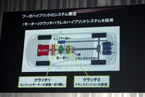 日産 新型 フーガ ハイブリッド　1モーター2クラッチパラレルハイブリッドシステム