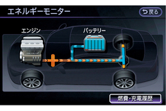 日産 フーガ ハイブリッド　エネルギーモニターのイメージ