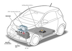 トヨタ iQベース 電気自動車試作車 イラスト
