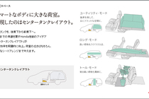 ホンダ 新型ワゴン「フィット シャトル」　荷室　シートアレンジ　画像