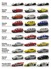 京商『Honda ミニカーコレクション』　ラインナップ一覧　画像