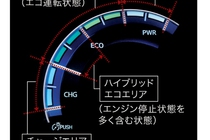 新型トヨタ カムリ ハイブリッド