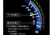 新型トヨタ カムリ ハイブリッド