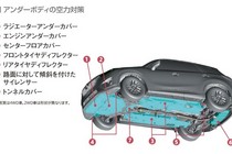 新型マツダCX-5