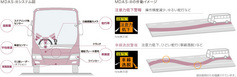 意外と盲点な大型バスの安全性能 　三菱ふそうエアロクイーンに標準装備されるＭＤＡＳ‐Ⅲ（運転注意力モ...