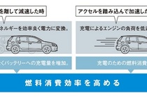 VWゴルフ マイスターエディション