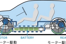 新型三菱アウトランダーPHEV