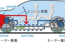 新型三菱アウトランダーPHEV