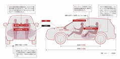 スバル フォレスター