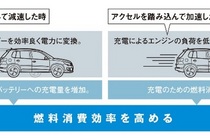 フォルクスワーゲン ティグアン