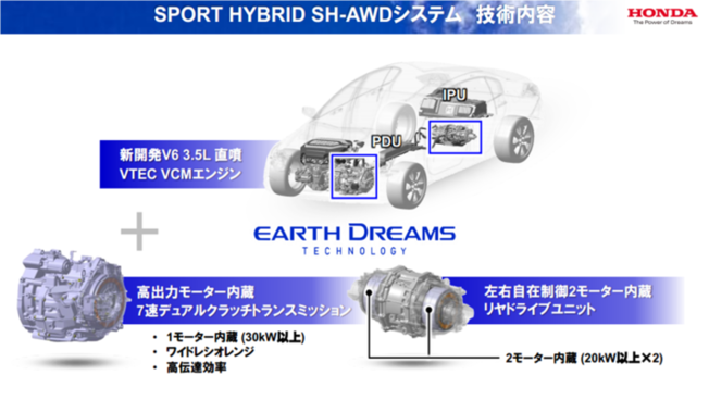 ホンダ レジェンド（新型アキュラRLX）