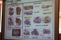 愛知機械工業