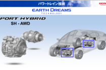 プレシジョン・オール・ホイール・ステア＆スポーツ・ハイブリッドSH-AWD