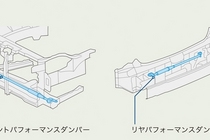 トヨタ サイ