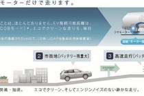 三菱アウトランダーPHEV