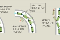 ダイハツ タント/タントカスタム