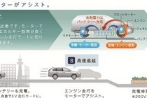 三菱アウトランダーPHEV