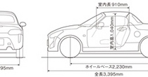 ダイハツ コペン ローブ（Robe)/コペンX（クロス）モデル