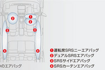 新型スバル WRX S4新車情報