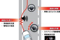 新型ホンダ レジェンドハイブリッド ホンダ センシング