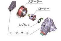 ホンダ レジェンドハイブリッド