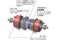 ホンダ レジェンドハイブリッド