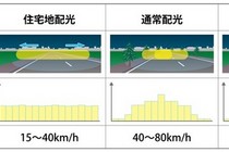 トヨタ セーフティセンス