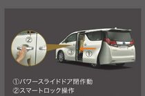 トヨタ ヴェルファイア（VELLFIRE)/アルファード（ALPHARD)ハイブリッド