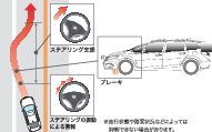 ホンダ ジェイド（JADE）ホンダセンシング