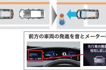 ホンダ ジェイド（JADE）ホンダセンシング