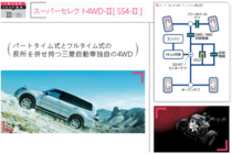 三菱４WD機能