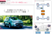 三菱４WD機能