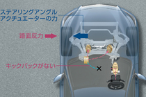 日産スカイライン ダイレクトアダプティブステアリング