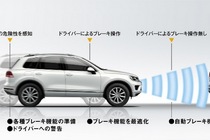 フォルクスワーゲン トゥアレグ（volkswagen Touareg）