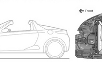 ホンダS660バッテリー配置