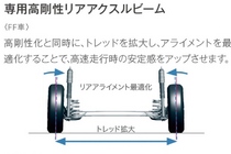 ホンダ シャトル（SHUTTLE）/ シャトルハイブリッド　リヤアクスルビーム