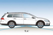 フォルクスワーゲン ゴルフ オールトラック（Golf Alltrack）